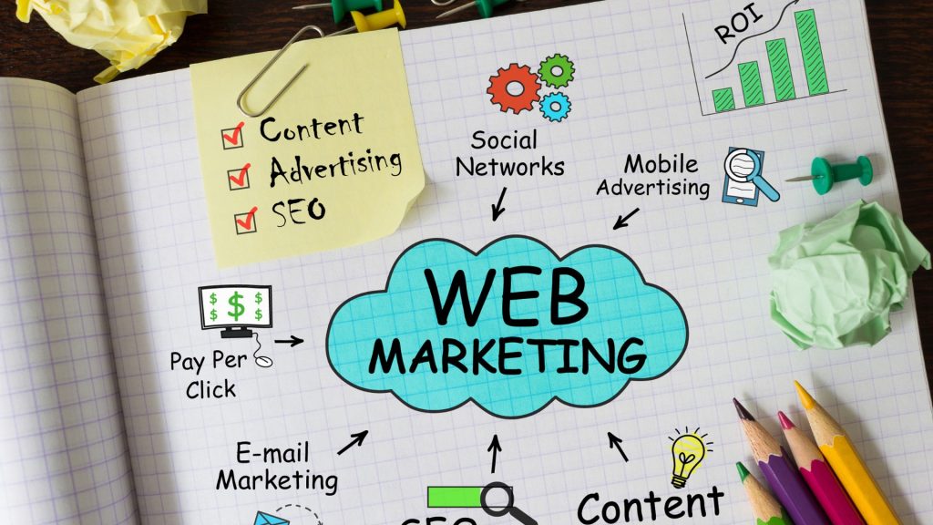 domain lifecycle explained